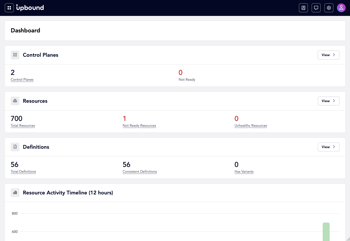 The hub dashboard showing control plane, resource, and definition counts